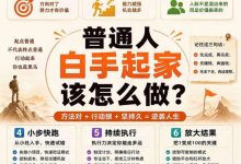 没有背景和资源，也能靠方法和行动改变命运