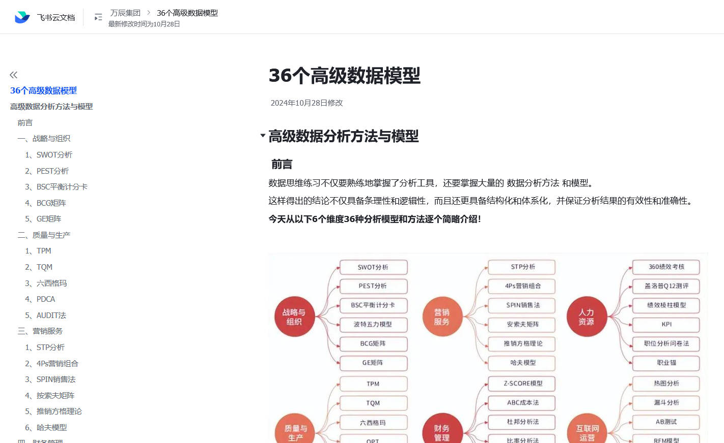 36个高级数据模型