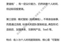 赚钱的6个层级