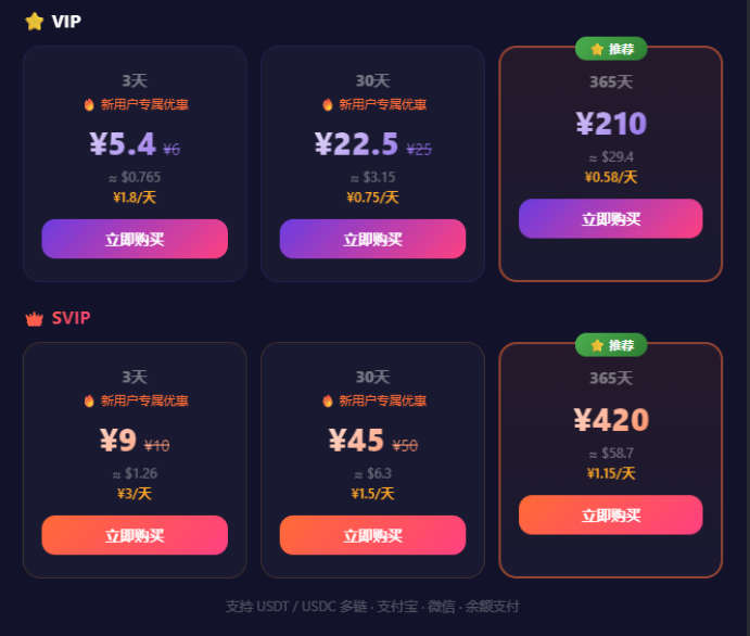 Roxi 免费机场  注册即送 100GB️/每月套餐