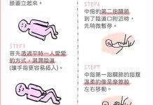 G点的位置和找寻方法，为了高潮的开发方法(上篇）