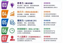 让自己越来越值钱的10个能力