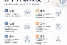 强者的8个升级维度