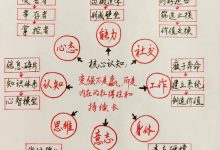 强者是怎么熬过来的？