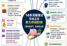 14条清醒建议写给正在努力存钱的你