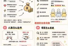 为什么有人越混越有钱？因为他看懂了这4件事
