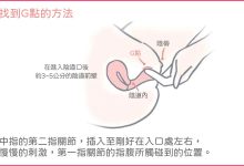 G点的位置和找寻方法，为了高潮的开发方法(下篇）