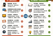 所有逆袭者的底层逻辑：你的时间价值，决定了你的人生价值