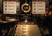 看懂庙堂与江湖两套规则，才算读懂社会完整运行逻辑