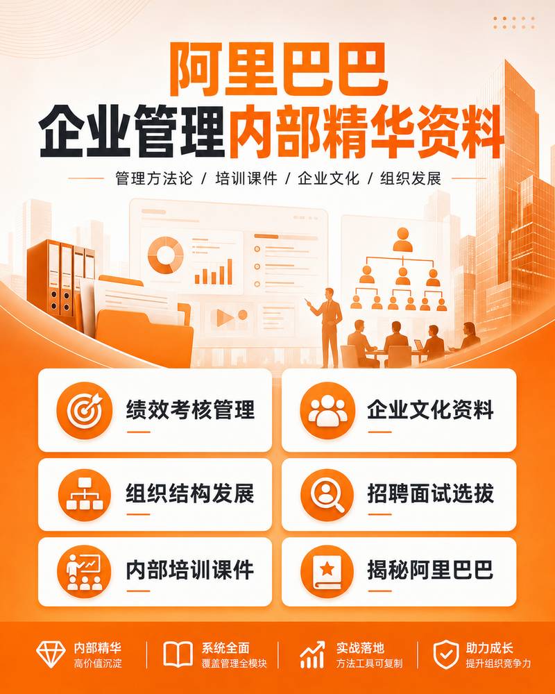 阿里巴巴企业管理内部精华资料（43个文档）