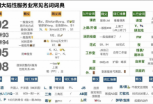 中国大陆性服务业常见黑话暗语