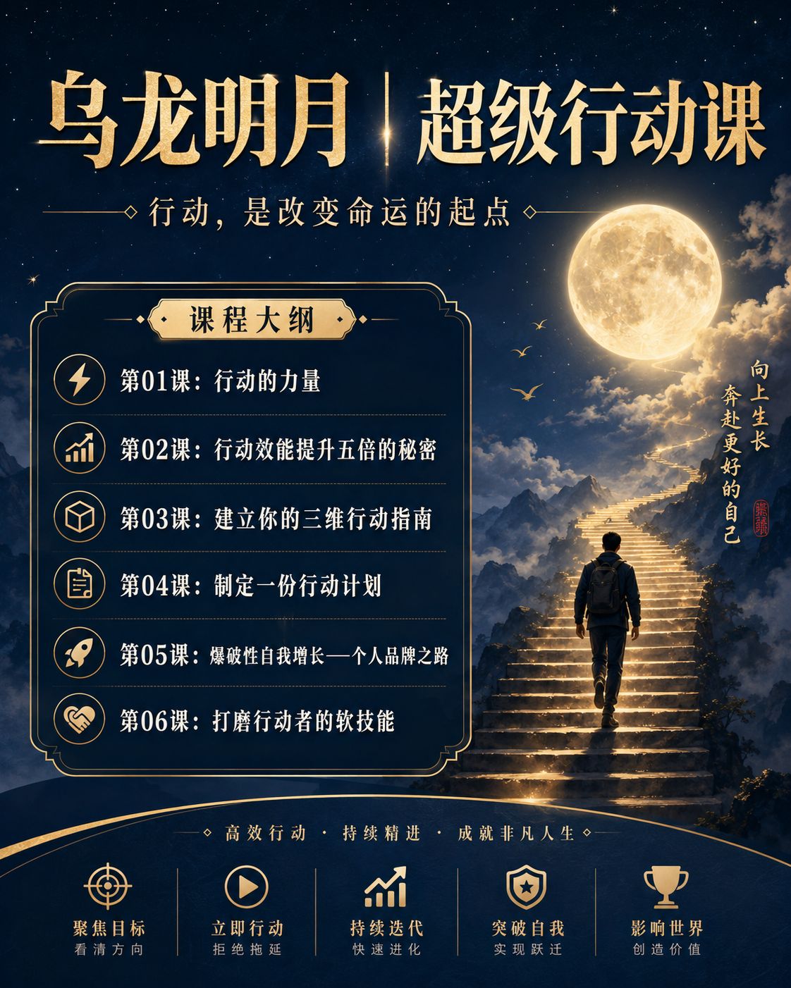 乌龙明月丨超级行动课