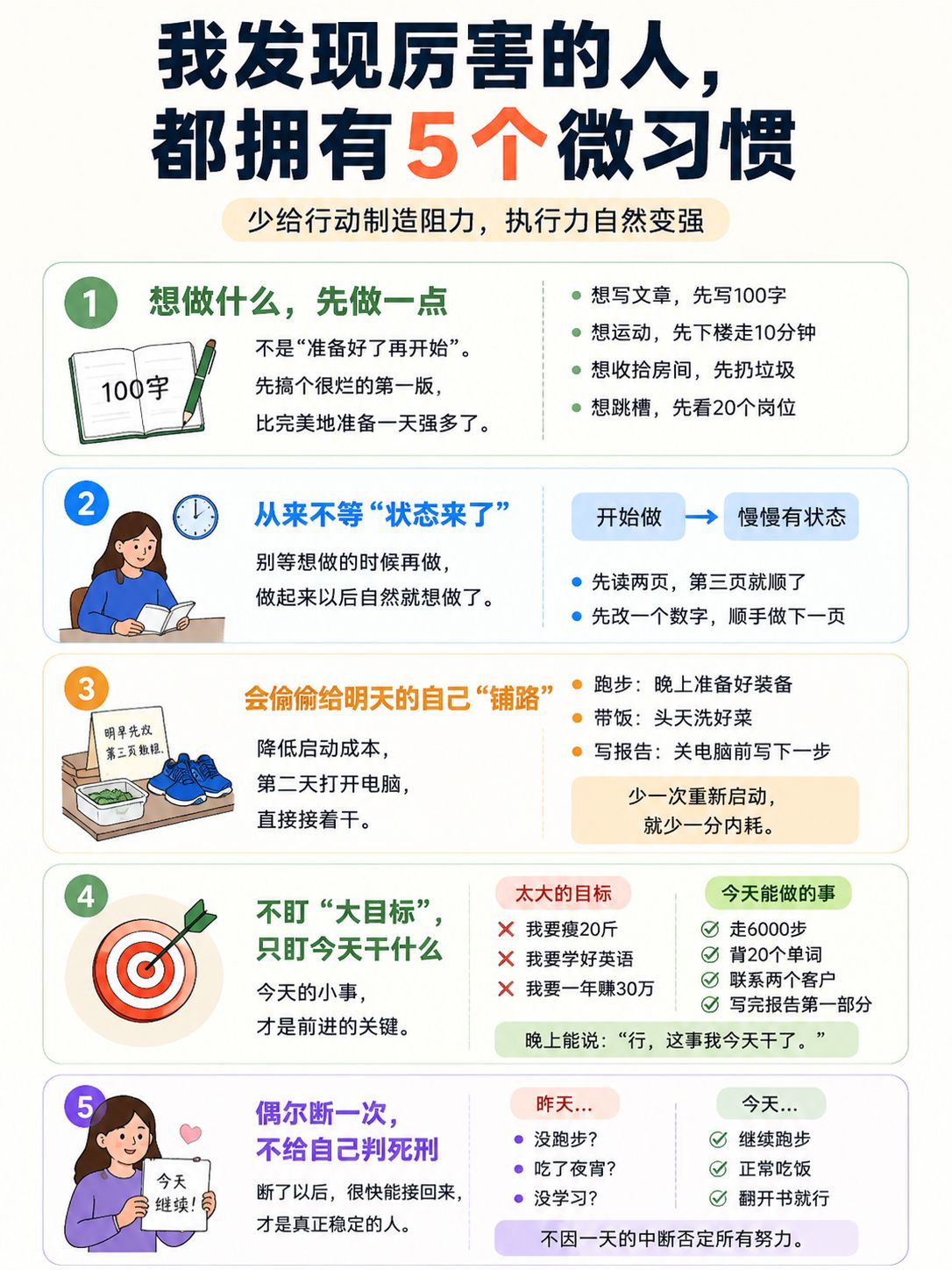 我发现厉害的人，都拥有5个微习惯