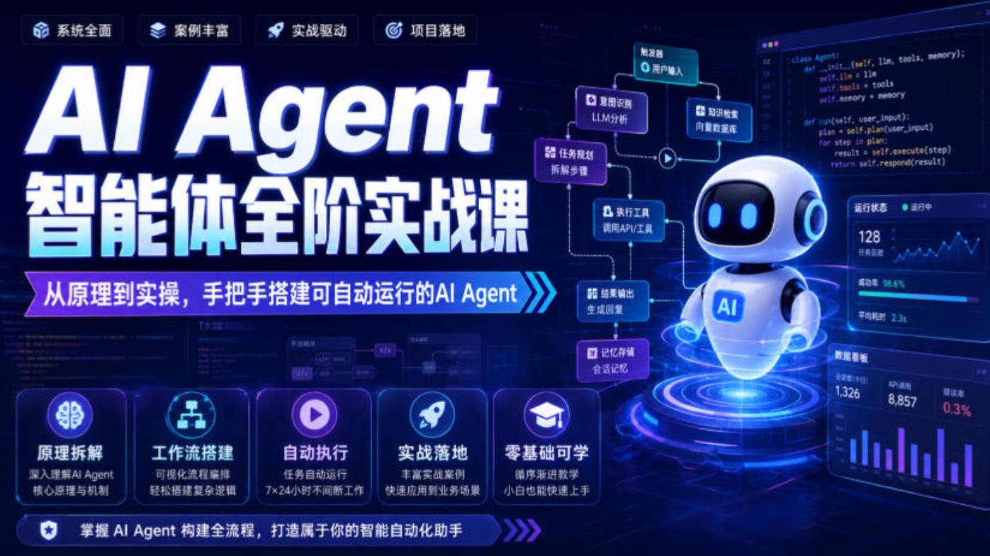 AI Agent智能体全阶实战课，从原理到实操，手把手搭建可自动运行的AI Agent