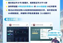 网易UU加速器小红书笔记活动，按要求发笔记，满50赞可领取UU加速器年卡一份