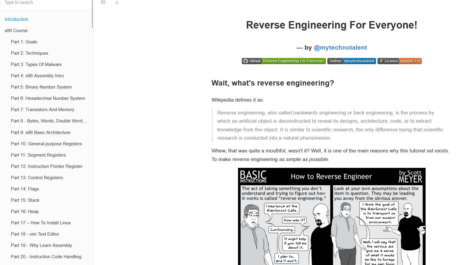 Reverse Engineering For Everyone