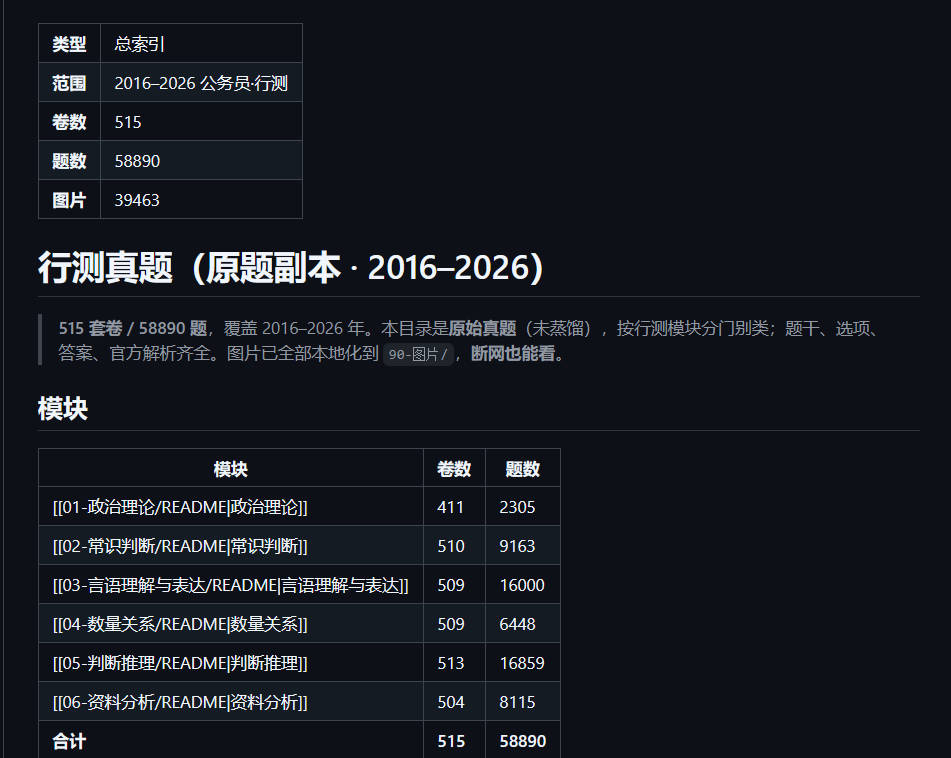 行测真题：2016-2026年中国公务员考试国考＋省考全部行测真题