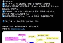 紧急避雷：PolarNode「免费 3 年 VPS」是陷阱！