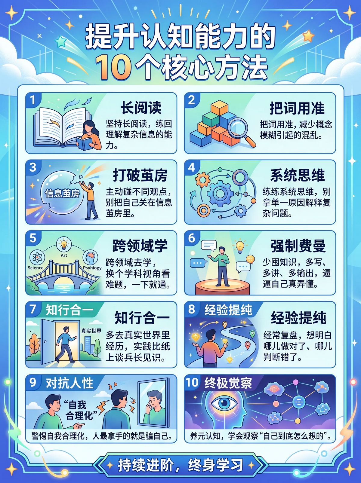 提升认知能力的10个核心方法