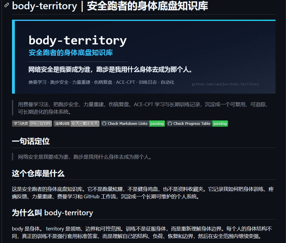 body-territory｜安全跑者的身体底盘知识库