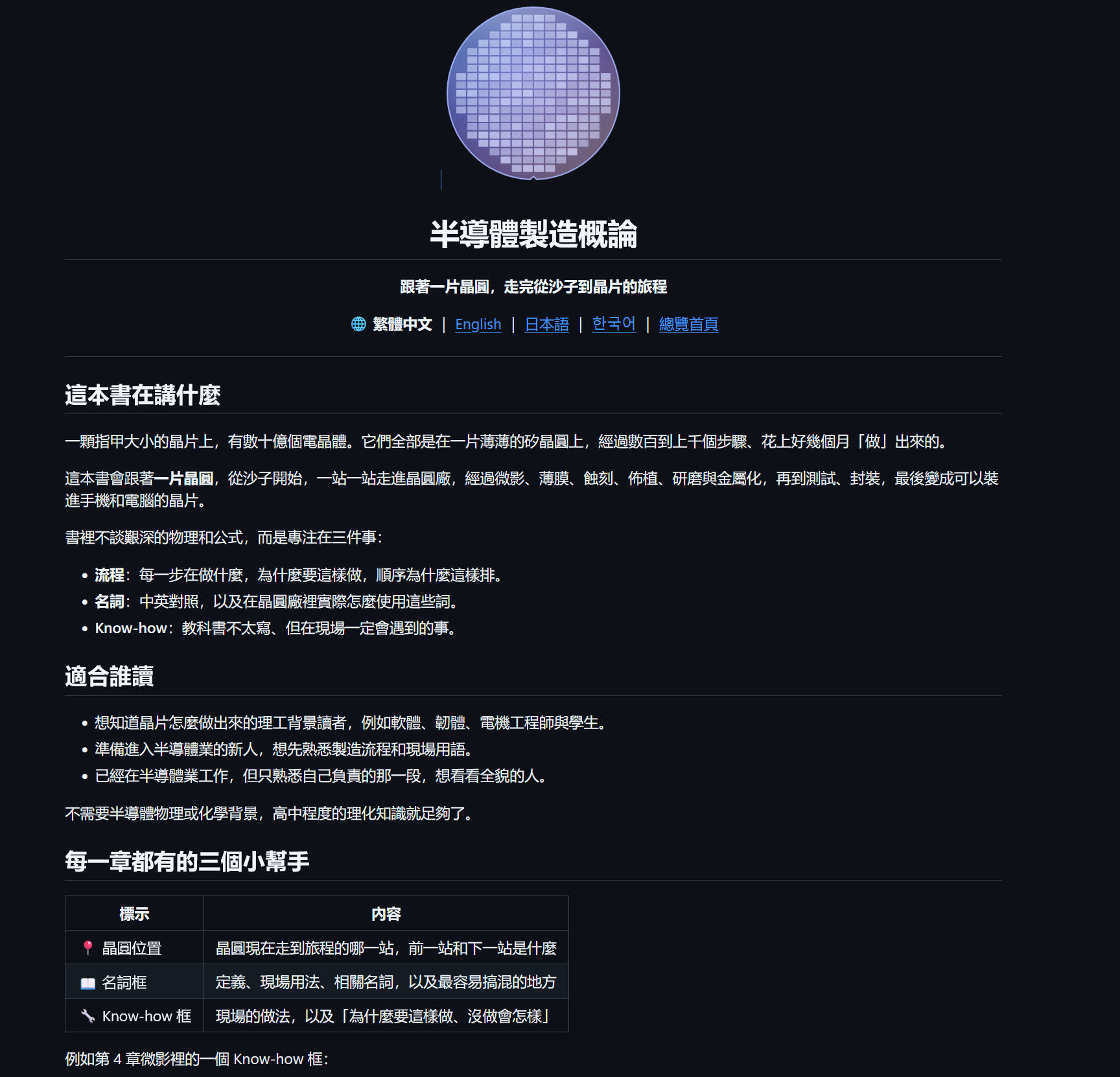半导体制造概论