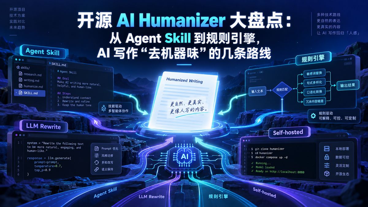 开源 AI Humanizer 大盘点：从 Agent Skill 到规则引擎，AI 写作“去机器味”的几条路线