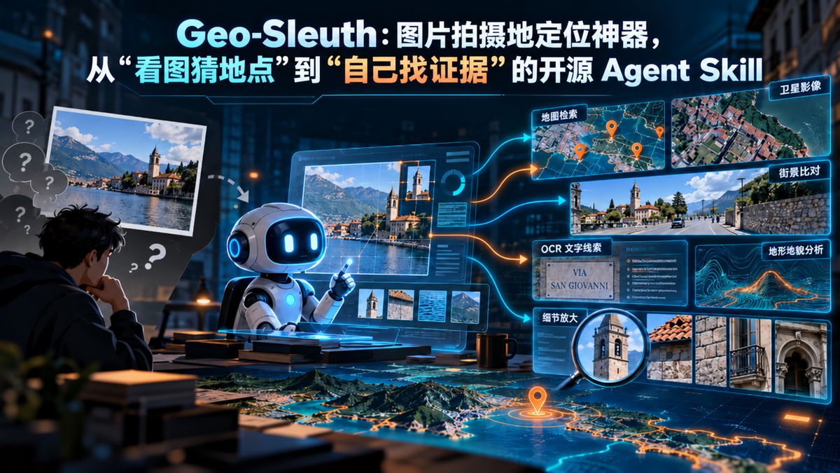 Geo-Sleuth：图片拍摄地定位神器，从“看图猜地点”到“自己找证据”的开源 Agent Skill