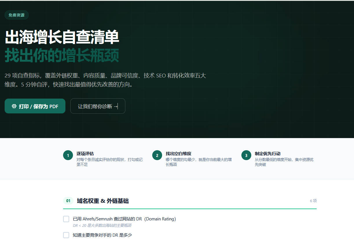出海增长自查清单